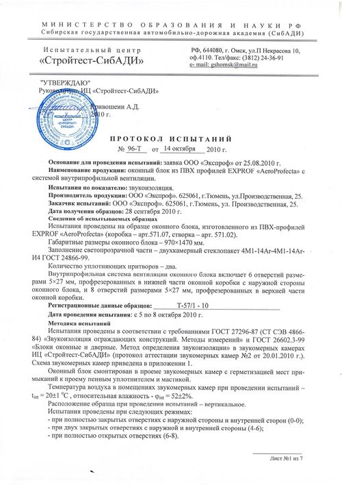 Звукоизоляция № 96