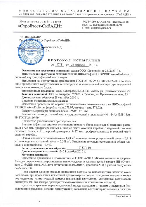 Тепловые характеристики № 97